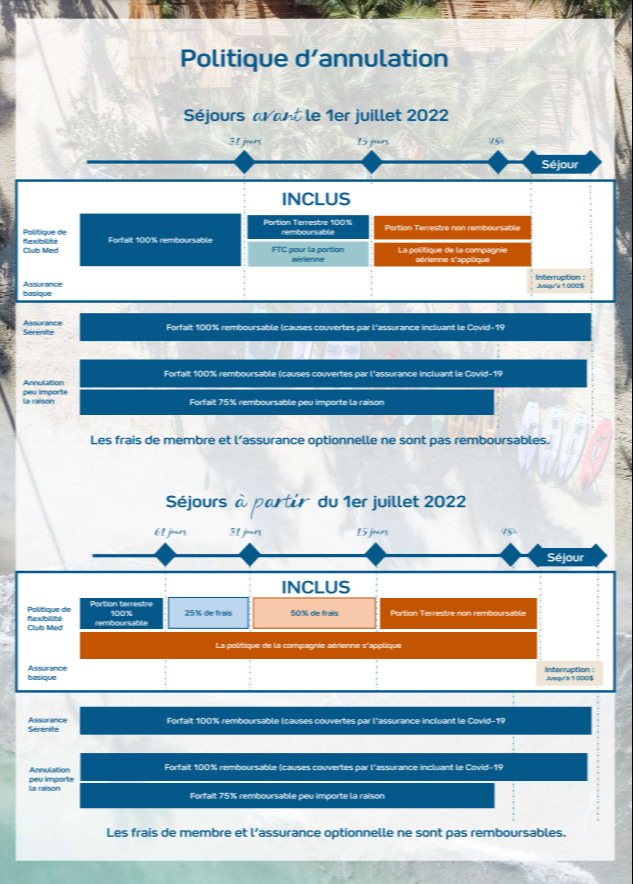 Club Med Cancellation Terms & Conditions Club Med Cancellation Terms & Conditions