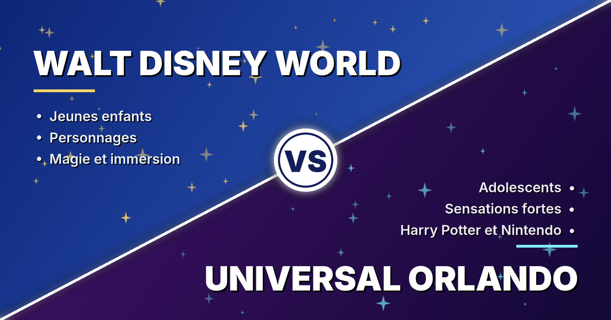 Comparatif Walt Disney World contre Universal Orlando : jeunes enfants et personnages d